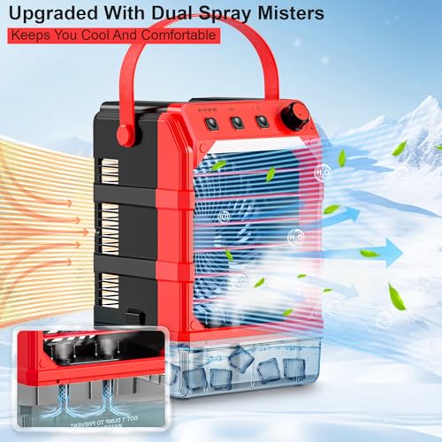 Image of Portable Misting Fan Compatible For Milwaukee 18V Battery(NO Battery | Water Misting Fan With TYPE C Cable, 1.6L Water Tank, 8H Timer, Variable Wind Speed, LED Light For Jobsite Patio Outdoor