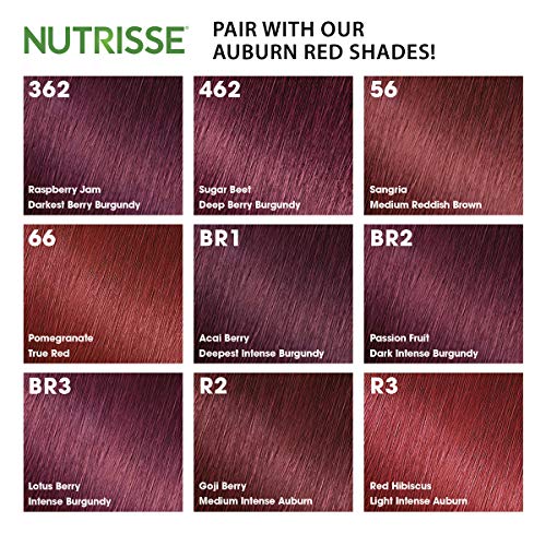 image for Garnier Nutrisse 5 Minute Nourishing Color Hair Mask with Triple Oils 