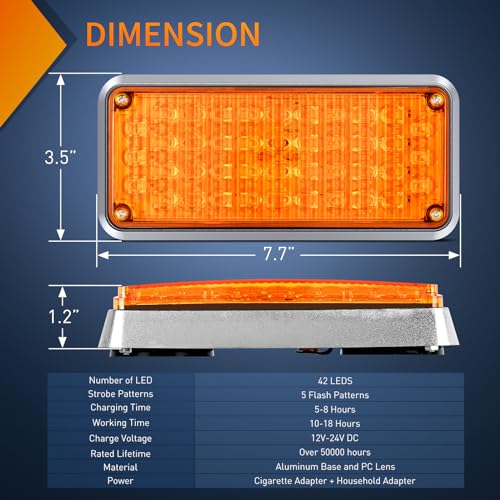Image of Nilight 2PCS 42LED Amber Magnetic Strobe Lights Surface Mount Waterproof