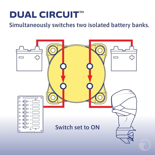 Image of Blue Sea Systems Mini Dual Circuit Battery Switch, Black, 6010200 m‑Series