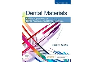 Guide for Understanding Dental Materials