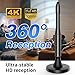 TV Antenna Indoor,650+ Miles Long Range Digital Antenna Indoor for All TV,Antenna for Smart TV for Local Channels,Supports 4K, 1080p