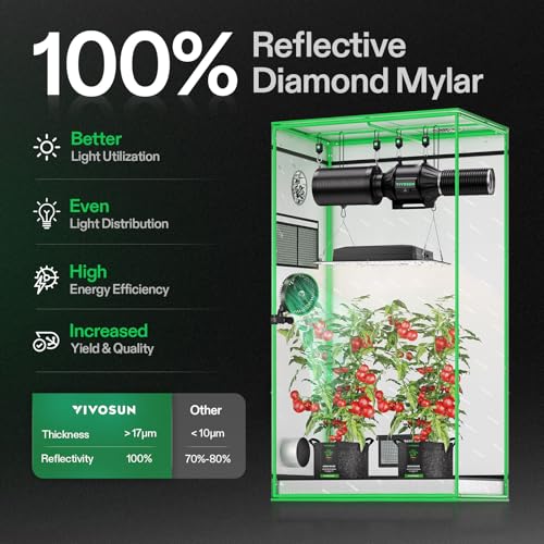 image for VIVOSUN S326 36