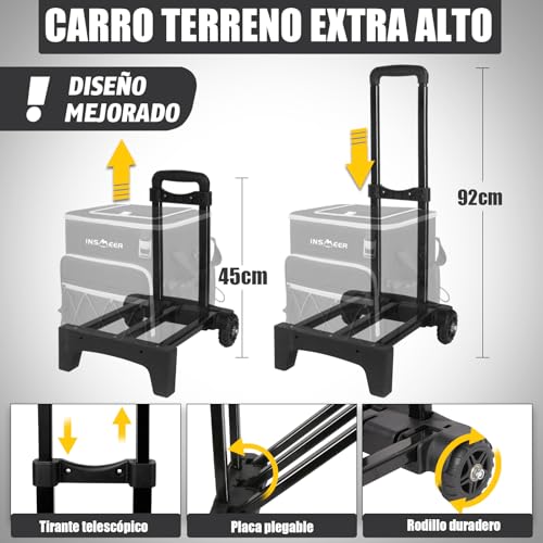 El Mejor Listado de Neveras favoritos de las personas. 27 Imagen adicional