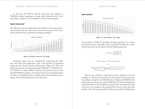 Master of Leverage: The Art of Leveraging Real Estate to Unlock the Momentum of Wealth