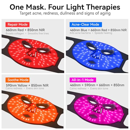 Red Light Therapy for Face – 4 Wavelengths Red Light Mask(660nm Red, 850nm NIR, Blue, Yellow), 84 LEDs, Wireless 2000mAh Charging, Multiple Light Modes – Anti-Aging & Brightening(Black) - Image 3
