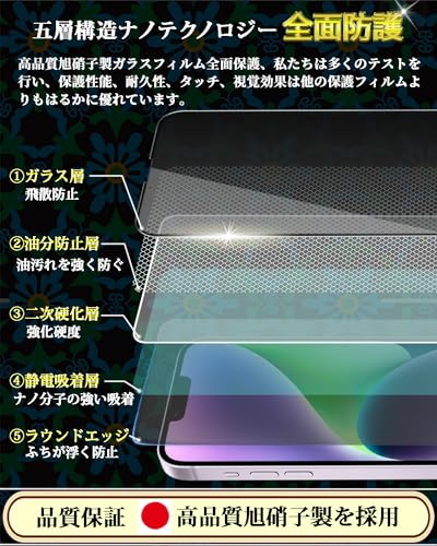 対応 iPhone 14 /13 /13Pro 覗き見防止 ガラスフィルム のぞき見防止 14 / 13 / 13Pro 全面保護フィルム【ガイド枠付き】硬度9H 指紋防止 撥水撥油 簡単貼り付 気泡無し アイフォン14 / 13 / 13Pro 強化ガラス 6.1インチ
