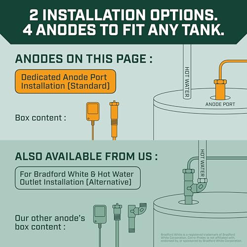 Powered Anode Rod for Water Heater, 20-Year Warranty, Eliminates Rotten Egg/Sulfur Smell within 24 hours, Stops Corrosion and Reduces Limescale, Electrical Anode Rod Made of Titanium