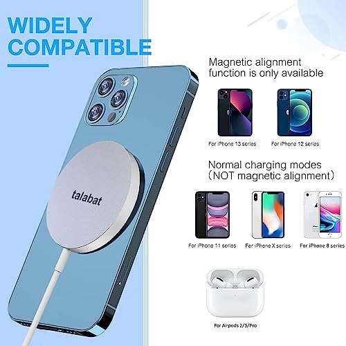 Image of Wirelss Chargers (Magecharger Pack of 2)