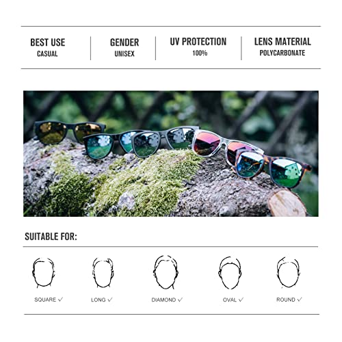 Sunsoul Unisex Polarized Sunglasses for Cycling Driving Fishing with UV Protection and Water Oil Repellent Coating Lens2