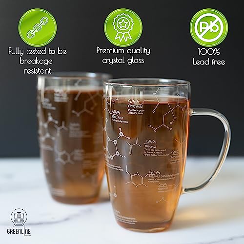Greenline Goods Glass Chemistry Glass Tea Cups - 18 oz Tumbler Science of Tea Beaker Mug (Set of 1) - Etched with Tea Chemistry Molecules - Perfect for Caffeine Lovers, Teachers, Engineers And More - Image 4