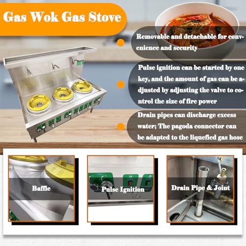 Estufa a gas 3 quemadores 63 cm 110V miniatura 4