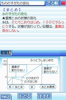 Amazon | 旺文社 でる順 理科DS | ゲームソフト Amazon | 旺文社 でる順 理科DS | ゲームソフト