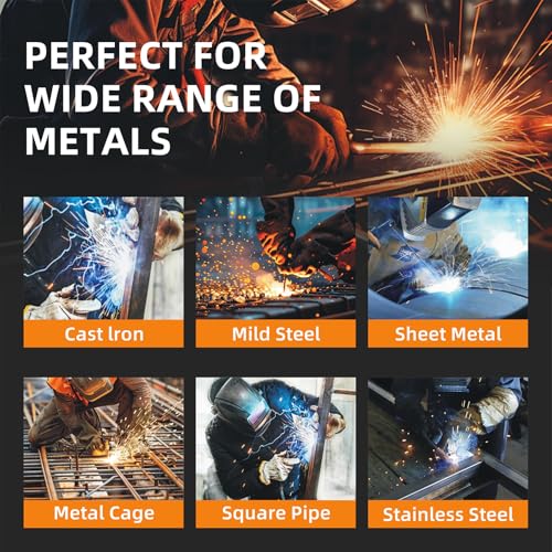 PANERGYRIC 160A MIG Welder