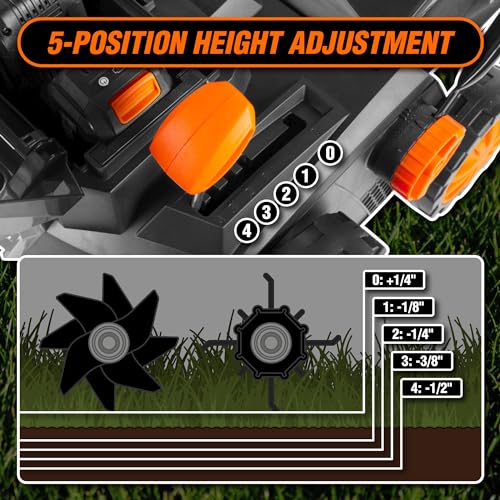 Image of WEN 20V Max Cordless 15-Inch 2-in-1 Brushless Electric Dethatcher and Scarifier with Collection Bag, Two 4.0 Ah Batteries, and Dual-Port Charger (20716)