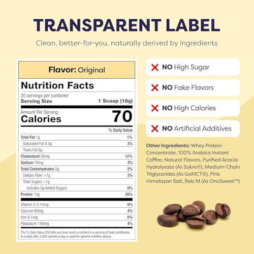 Image of Javvy Protein Iced Coffee - Premium Whey Protein & Iced Coffees, 100% Natural Cold Brew, Zero Artificial Flavors & Sweeteners, 80mg Caffeine, No Added Sugar, 20 Servings, Variety Discontinued, 1 Pack
