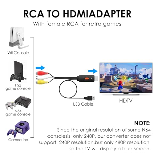 RuiPuo RCA to HDMI Converter Adapter, AV to HDMI Composite CVBS Video Audio Cabler Supports with Aspect Ratio Switch (4:3/16:9), 1080P/720P, PAL/NTSC for Wii/N64/PS2/DVD
