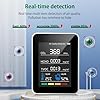 Nimomo CO2 Messgerät, 5 in 1 Luftqualitätsmessgerät Innenbereich co2 Melder Formaldehyd Messgerät Thermometer Hygrometer mit Alarm, Luftqualitätsmonitor TVOC/HCHO/CO2 Monitor Für Zuhause, Büro,Auto