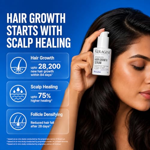 Image of Keragēne Advanced Hair Growth Serum for Men & Women with Exosomes, Copper Peptides, 3% Redensyl, 2% Procapil, 2% AnaGain | HFX30s Age-Smart Booster Formula, 30ml