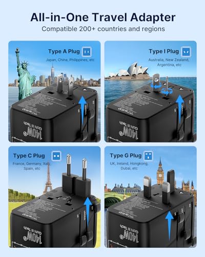 Image of VINTAR 140W GaN Universal Travel Adapter, 6-in-1 International Power Adapter with 2AC, 3 USB-C PD & 1 USB-A QC, All-in-One Charger Compatible with EU /UK /US /AU for Laptops, Tablets, Phones, Cameras