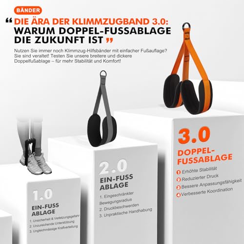 HPYGN Pull Up Assistance Bands, Heavy Duty Resistance Band for Pull Up Bar, Adjustable Weight/Size with Fabric Feet/Knee Rest, Bands for Pull Up Assist for Strength Training, Pull Up Assist Band - Image 3