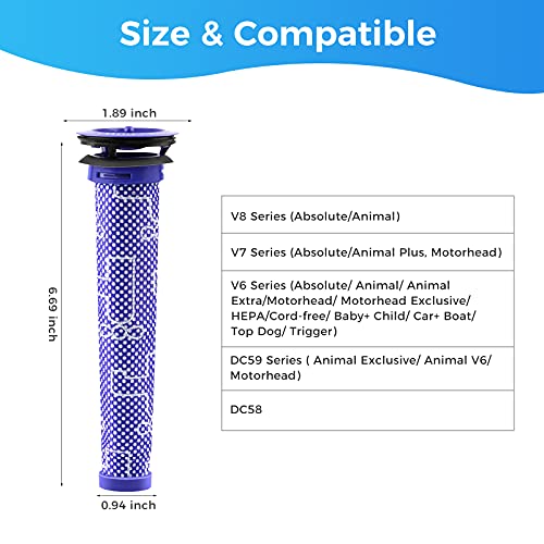Consejos y comparativas para Comprar Aspirador dyson v6 - solo los mejores. 6 Imagen adicional