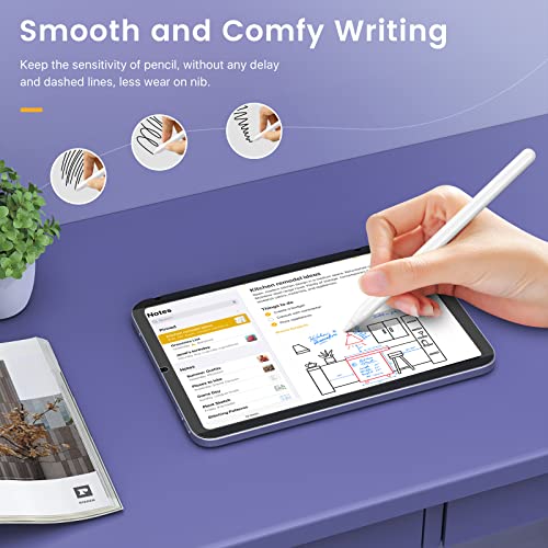 Moko Magnetic Privacy Screen Protector For Ipad Mini 6 8.3 Inch 2021 (A2567, A2568, A2569), Removable & Reusable Anti-Spy Easy-Install Pet Film Support Apple Pencil, 1 Pack, Matte #TOP5