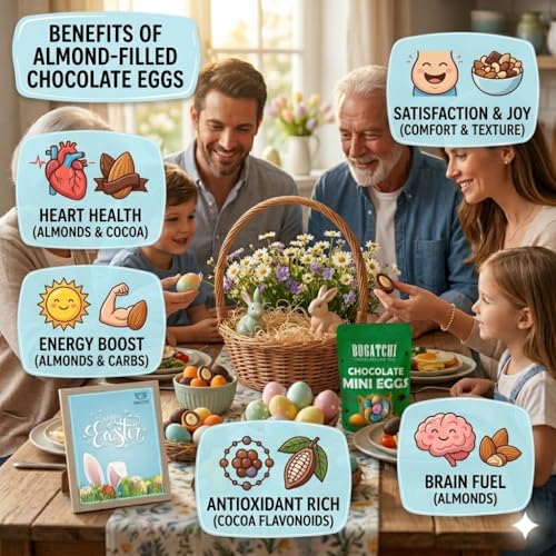 Image of BOGATCHI Chocolate Mini Eggs with Almonds 200g - Crunchy Almond Filled Easter Chocolates, Premium Milk & White Chocolate Coated Eggs, Festive Gift Pack for Kids & Family, Easter Basket Treats (Pouch Pack)