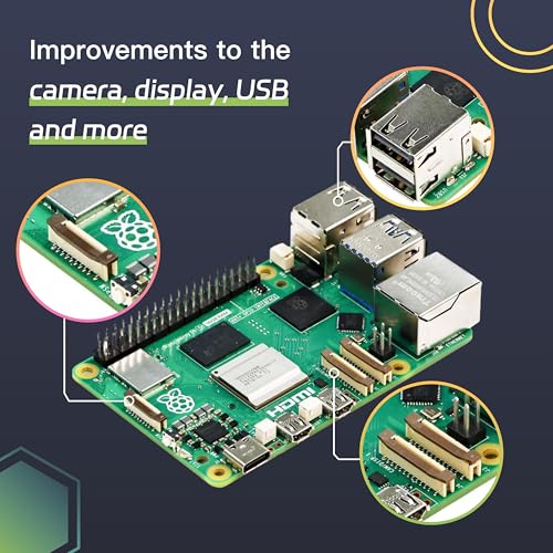 iRasptek Raspberry Pi 5 Single Board 16GB RAM - Image 7