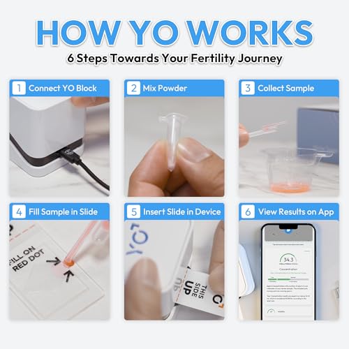 Image of Refill Kit | 3 Additional Tests for YO Home Sperm Test | Motile Semen Analysis | YO Testing Device NOT Included - Refill Pack Only
