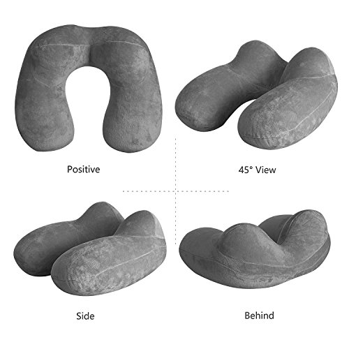 LUZWAY Cuscino da collo Viaggio Gonfiabile,Cuscini...