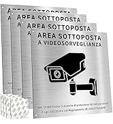 Cartello Area Videosorvegliata - Cartelli Videosorveglianza Per Negozio - Foto 11