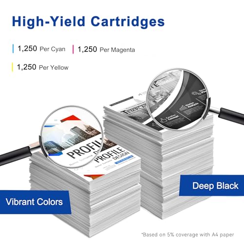 Image of 206A Toner Cartridges (3-Pack) Replacement for HP 206A 206X M283fdw M283cdw | Compatible with HP 206X Cyan Magenta Yellow Color Laser Pro MFP M283fdw M283cdw M255dw M282 M283 M255 (W2111A W2112A W2113A)