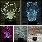 Intelligente Touch-Taste und Fernbedienung --- Sie können die Taste am Sockel der lampe berühren und mit der Fernbedienung die Farben ändern. Unser -3D-Nachtlicht verfügt über 4 Beleuchtungsmodi. Sie können die Beleuchtung zwischen statischen 7 Einzelfarben (Weiß, Grün, Rot, Blau, Gelb, Lila und Cyan), 7 Farben springen, 7 Farben atmen und 7 Farbverlauf nach Belieben wechseln , die Ihre ganze Nacht mit einem erholsamen Schlaf beleuchten wird. Die Fernbedienung verfügt über eine Tim