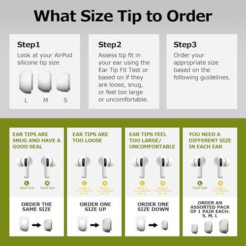 Image of Memory Foam Ear Tips for AirPods Pro 1st & 2nd Generation with 3-in-1 Cleaning Kit - Noise Cancelling Replacement Eartips, Comfortable Fit, No Silicone Pain, Fits in Charging Case, Gray