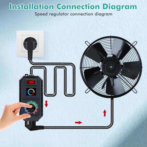 Régulateur de tension 220V 10A pour stabiliser la vitesse de votre meuleuse d'angle