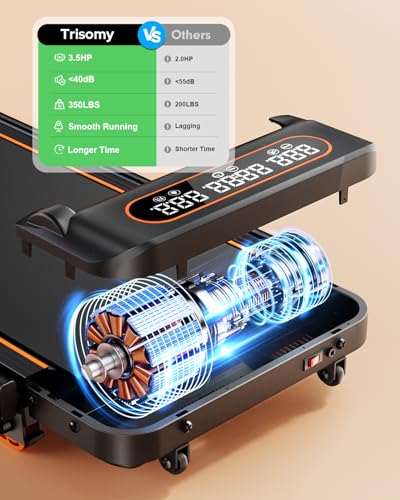 Upgraded 3.5HP Walking Pad with Handle