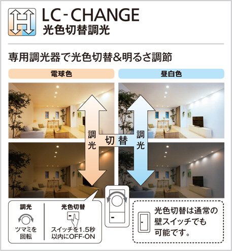 Amazon.co.jp: オーデリック ODELIC【OD361204PC】店舗・施設用照明
