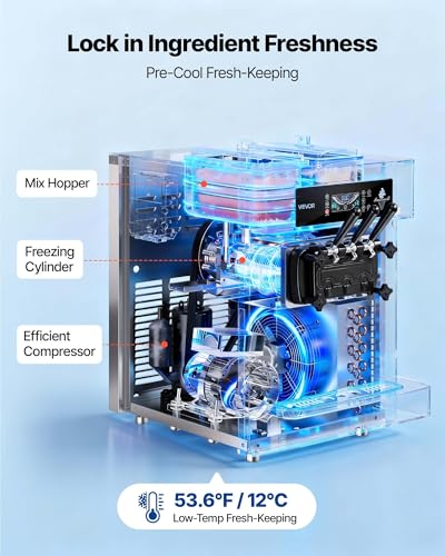 Ice Cream Maker For Small Business