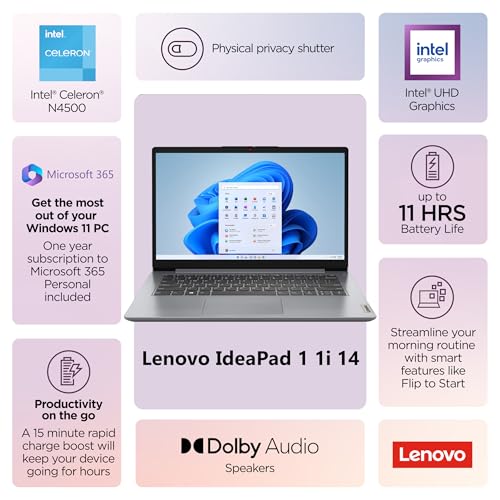 Image of Lenovo 2026 Student Laptop with Microsoft 365, 8GB RAM, 128GB Storage + 500GB Ext HDD, Intel Dual Core, WiFi, Ultra-Light, Long Battery Life, Windows 11 S, Essential IdeaPad for Home & School