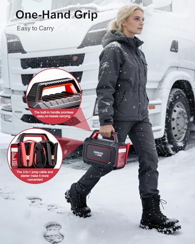 Image of GOOLOO GT Truck PRO 10000A & 64000mAh Jump Starter with 65W Fast Charge | Supersafe 12V Car Battery Jumper Starter Portable - LiFePO4 Power Pack - 36 mo. Standby - LED Light - For All Gas All Diesel