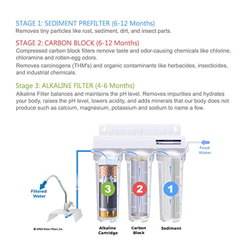 Apex Mr-2032 Under Sink Water Filter System, 3 Stage Mineral Ph Alkaline Water Filter Under Sink, Direct Connect To High Water Flow Brushed Nickel Faucet - Reduces Bad Taste & Odor, Chlorine And Chloramine #TOP4
