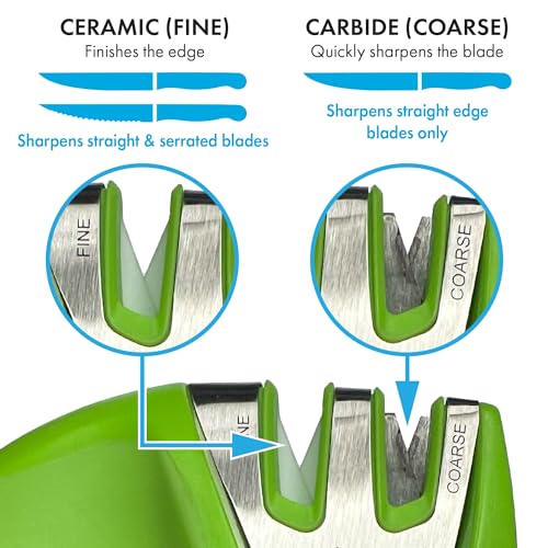 image for KitchenIQ 50881 - Edge Grip 2-Stage Knife Sharpener - Green - Coarse &