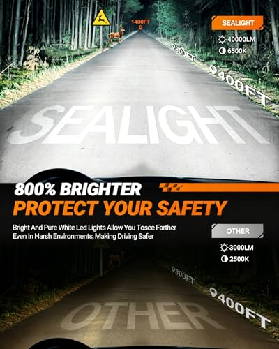 Image of SEALIGHT 9007 /HB5 LED Bulbs Combo, 800% Brighter 6500K Cool White, 1:1 Mini Size, 22000RPM Cooling Fan IP67 Waterproof, Pack of 4