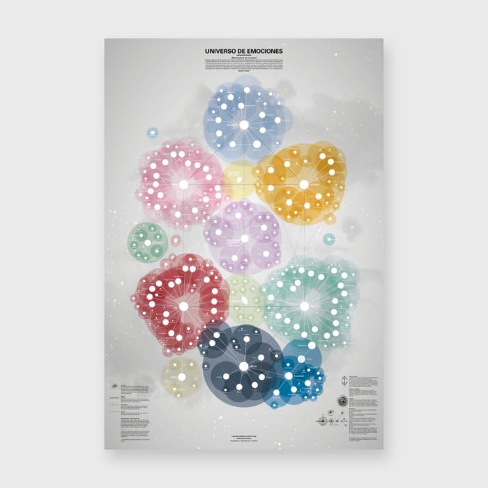 CARTEL UNIVERSO DE EMOCIONES A1+ (100X70CM)