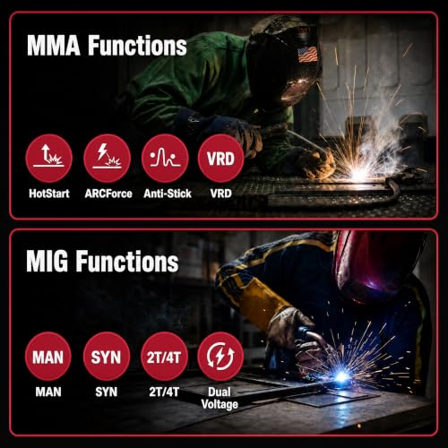 Image of BESTMIG 165S MIG Welder 110V /220V Dual Voltage, 4 in 1 Multi-Process Welding Machine (Gas & Gasless Flux Core /TIG /Stick), Synergic Inverter Welder Machine Portable Wire Welder Kit with Helmet & Gloves