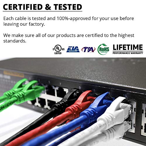 Dynacable 24Awg 550Mhz Cat 6 Ethernet Copper Cable With Basics Snagless Rj45 Connectors, 5 Pack/7Ft, 10 Gb Max Speed Lan Cables For Computer Networking, Green, Red, Blue, Black, White #TOP1