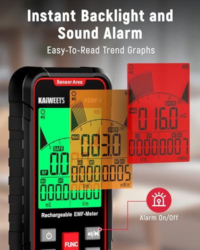 image for KAIWEETS EMF Detector, 3-in-1 Handheld EMF Meter Detects EF, RF, MF, W