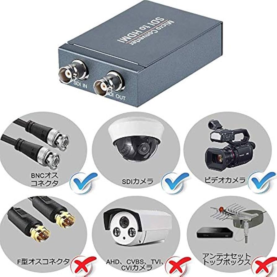 SDI to HDMIコンバータ Amazon.com: HDMI Converter Adapter - Mini 3G SDI to HDMI for