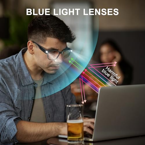 Skyway NASS-680 Reading Glasses Lighted Rechargeable Bright Led Readers thumb #5